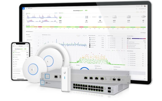 Server&Options 5Y 5/13/NBD Onsite Service